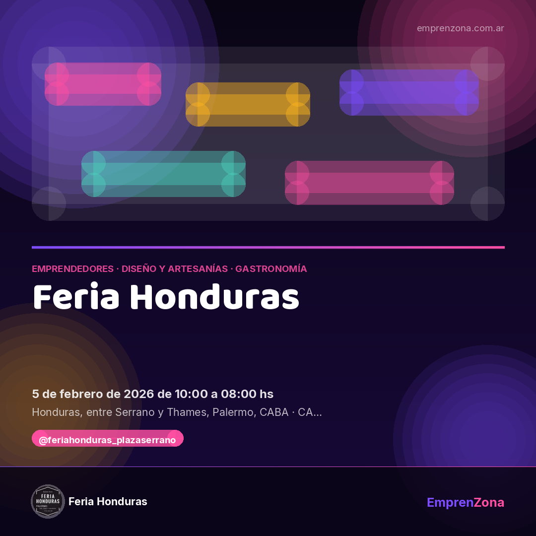Portada de Feria Honduras