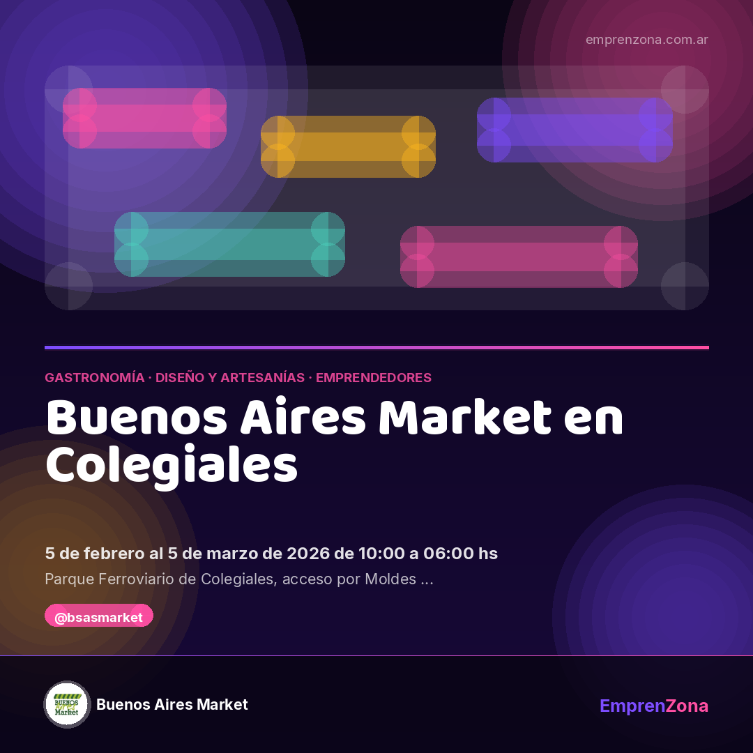 Portada de Buenos Aires Market en Colegiales